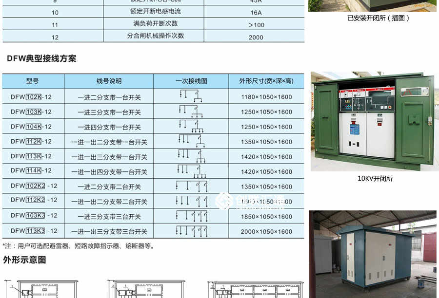 DFW系列戶外開閉所