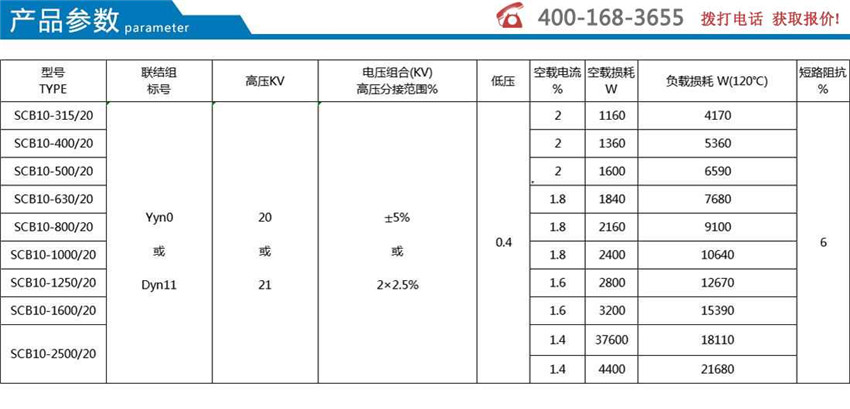 20kV級SCB10雙電壓轉換變壓器產品參數